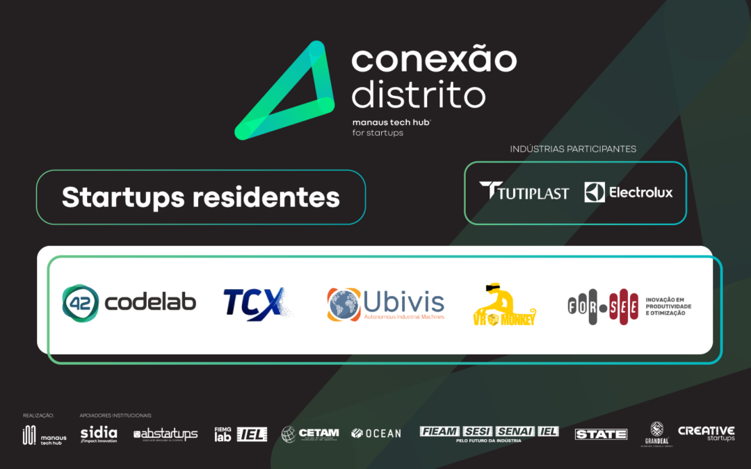 Saiba quais são as startups selecionadas para a Rodada #1 do Conexão Distrito